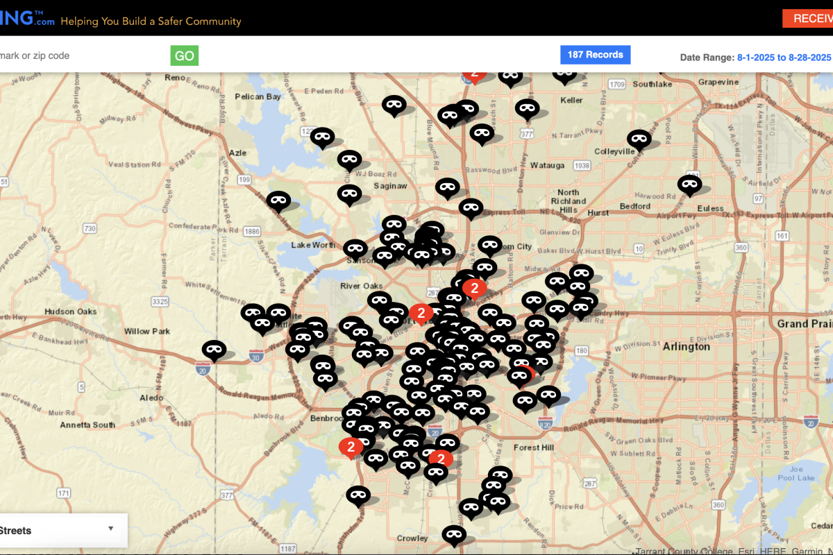 Police Reports Fort Worth TX Burglary August 2025